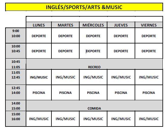 English, Sports, Arts &amp; Music table